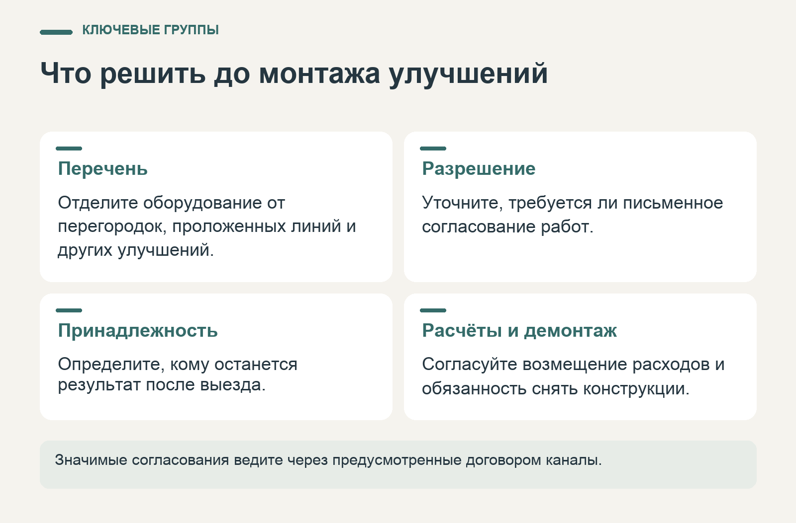 Что согласовать до монтажа улучшений в арендуемом помещении: разрешение, принадлежность результата, компенсацию и демонтаж.